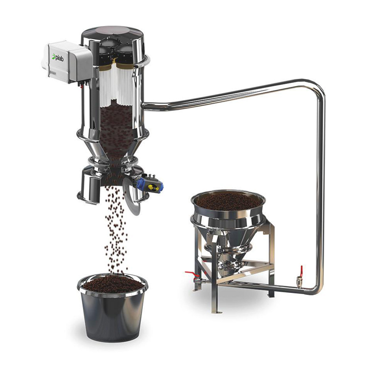 Piab piFLOW® Vacuum Conveyors
